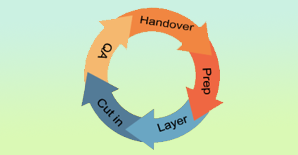 house painting melbourne